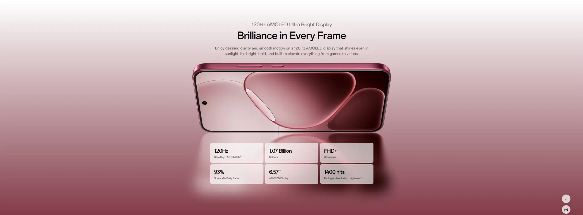 Oppo A6 PRO 4G (8GB/256GB) Oppo A6 PRO 4G (8GB/256GB) - Image 2